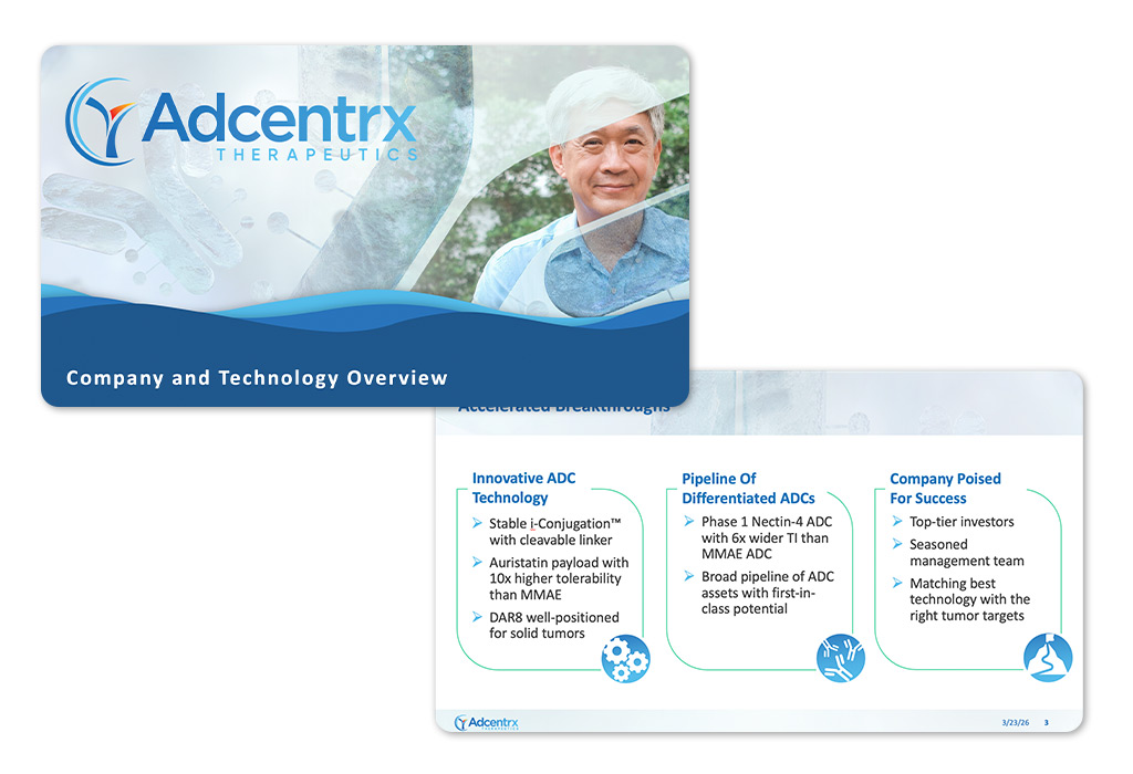 adcentrix-ppt